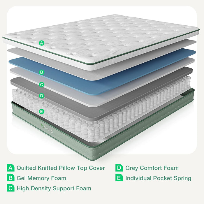 Twin Memory Foam Mattress Therapeutic Ergonomic Design