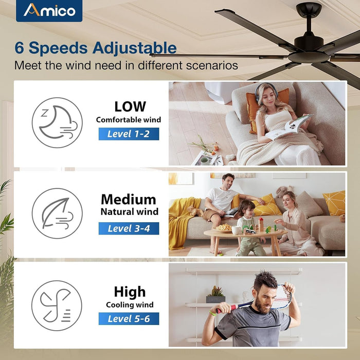 100 Inches Black Reversible Industrial Ceiling Fan