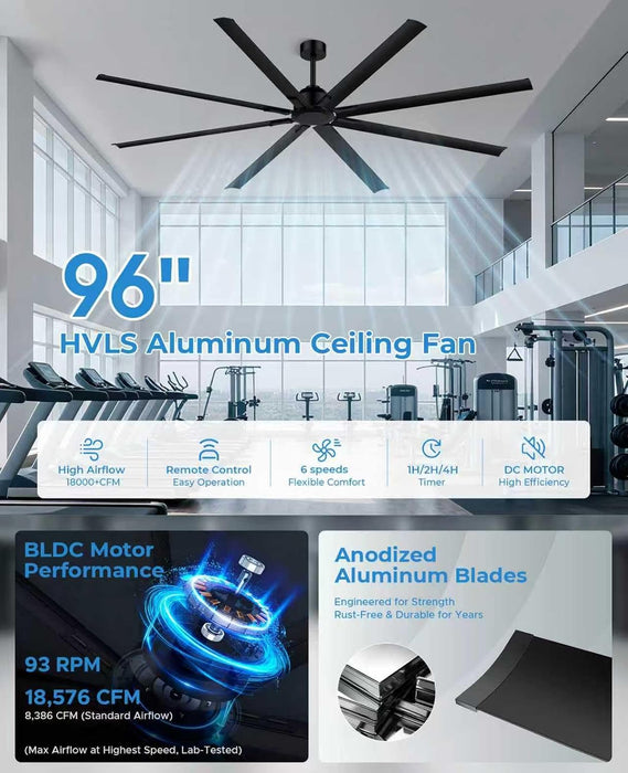 Large Commercial Industrial Ceiling Fan With Remote