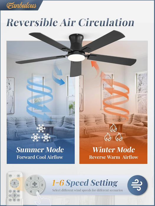 FiftyTwoInch MatteBlack Ultramodern Ceiling Fan LED Remote