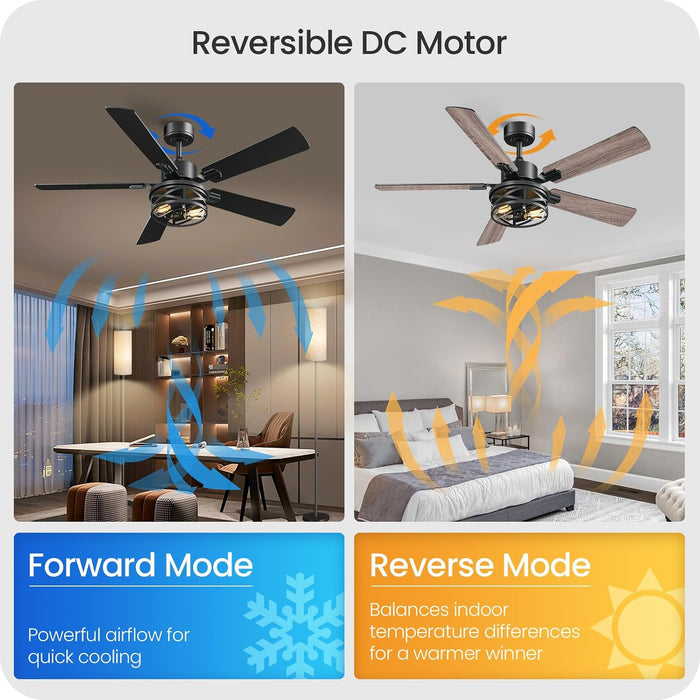 52-Inch Industrial Ceiling Fan With Integrated Remote