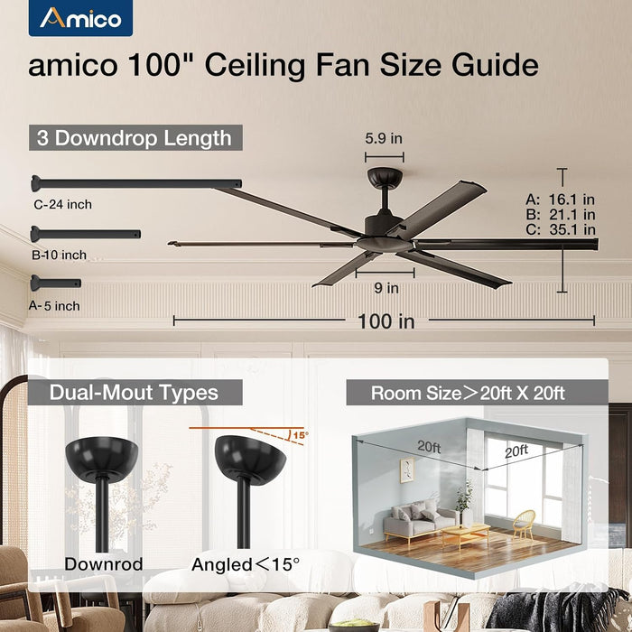 100 Inches Black Reversible Industrial Ceiling Fan