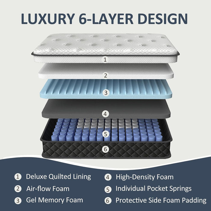 Queen Mattress, 12 Inch Queen Size Mattress in a Box, Pocket Spring