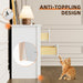 Dresser for Bedroom, 7 Drawer Dresser, White