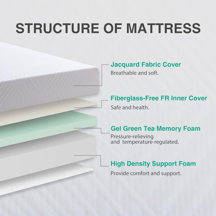 Full Mattress - 8 Inch Green Tea Memory Foam Mattress - Full Mattresses in a Box - Certipur-Us Certified Fiberglass Free - Gel Layer - Medium Firm - 54"X75"