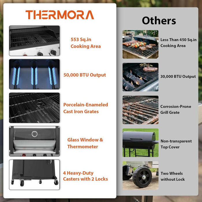 4 Burners Propane Gas Outdoor Grill 50,000 BTU, 553 Sq.In, Searing Burner, Side Burner, Porcelain-Enameled Grates BBQ Grill, Stainless Steel Propane Grill, Patio Garden Family Party Barbecues