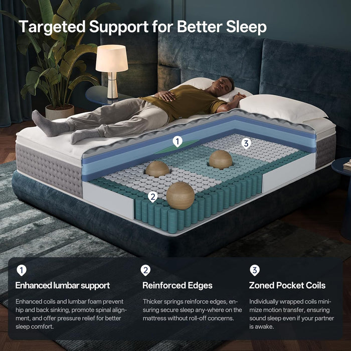 King Mattress, 14 Inch Medium Firm Hybrid with Motion Isolation