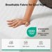 Queen Mattress, 12 Inch Queen Memory Foam Mattress in a Box, Dual-Layer Design with High-Density Base for Support & Pressure Relief, Natural Fiber Infused for Cool & Refreshing Sleep，Firm