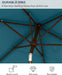 6.5X10Ft Patio Umbrella, Outdoor Umbrella with Push Button Tilt and Crank, 8 Sturdy Ribs, UV Protection & Waterproof Market Umbrella for Pool, Backyard, Beach,Deck (Lake Blue)