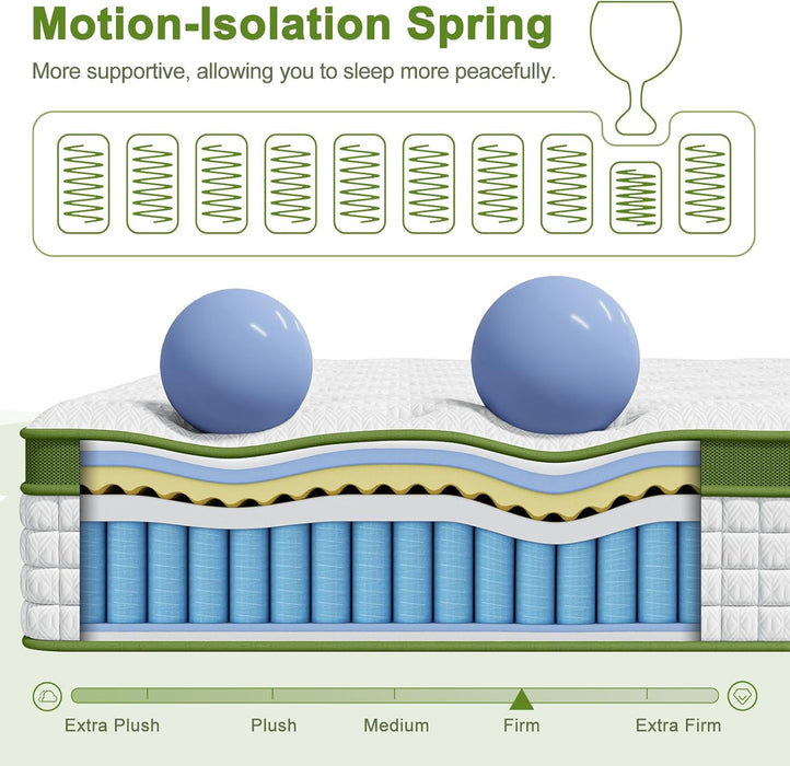 Queen 12 Inch Cooling Gel Mattress With Firm Support