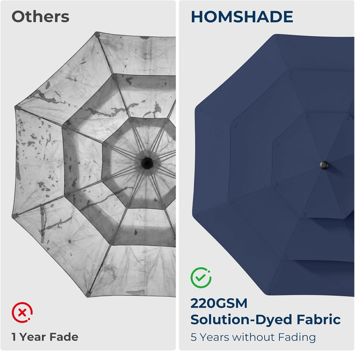 9FT 3-Tiers Outdoor Patio Umbrella with 5-Year Fade Resistant,Vented Outdoor Commercial Market Umbrella with UPF50+ UV Protection & Push Button Tilt and Crank for Pool,Backyard(Navy Blue)