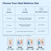Medium Firm 8 Inch Full Mattress Memory Foam Mattress in a Box