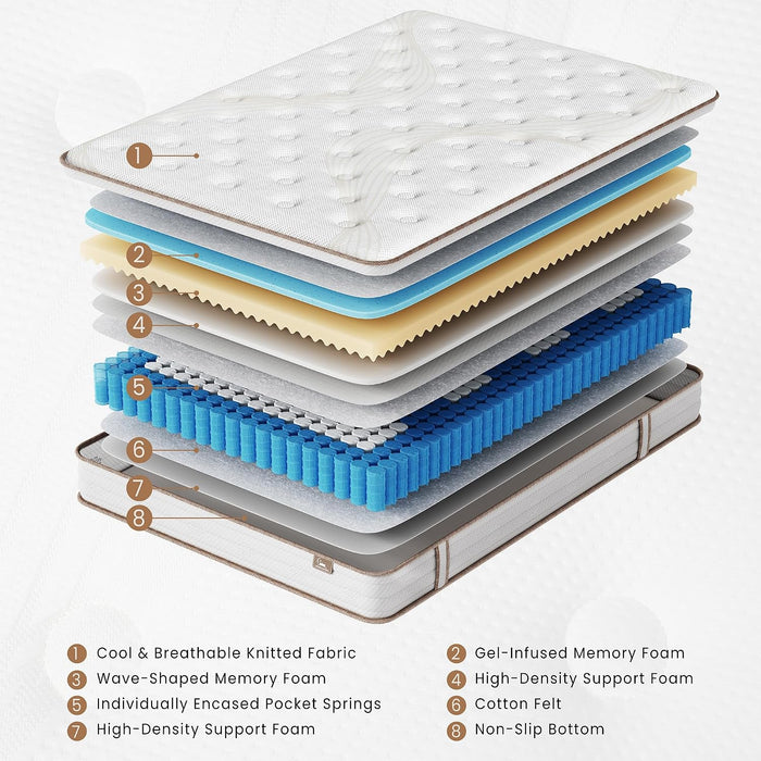 Twin Mattress 12 Inch Hybrid Mattress in a Box with Memory Foam and Individual Pocket Springs, Medium Firm Twin Size Bed Mattress for Motion Isolation and Pressure Relief, Certipur-Us