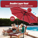 9FT Outdoor Patio Umbrella Table Market Umbrella with Push Button Tilt and Crank, 8 Sturdy Ribs, UV Protection Waterproof for Garden, Lawn, Deck, Backyard, Pool, Red