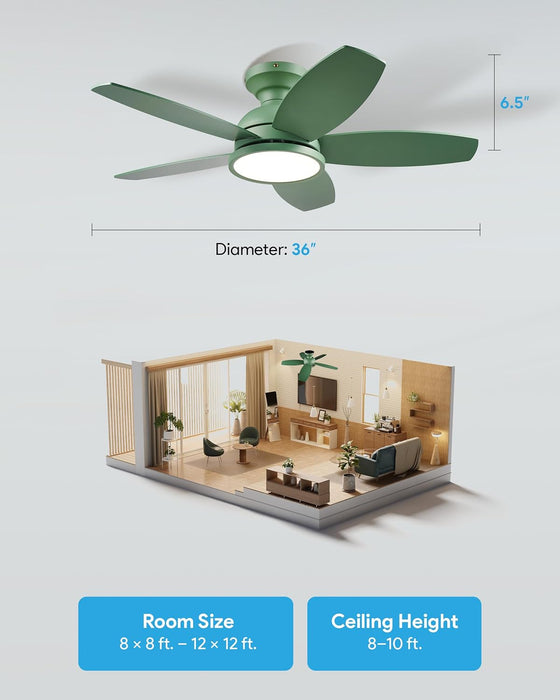 ThirtySixInch Ceiling Fan With Remote Reversible Motor