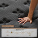 12 Inch Full Size Mattress, Hybrid Full Mattress in a Box