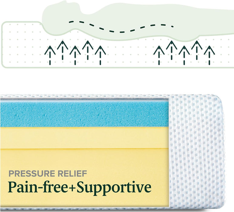 8 Inch Green Tea Cooling Memory Foam Mattress [New Version], Twin, Fiberglass Free, Medium Firmness, Cooling Gel Foam, Certified Safe Foams & Fabric, Mattress in a Box