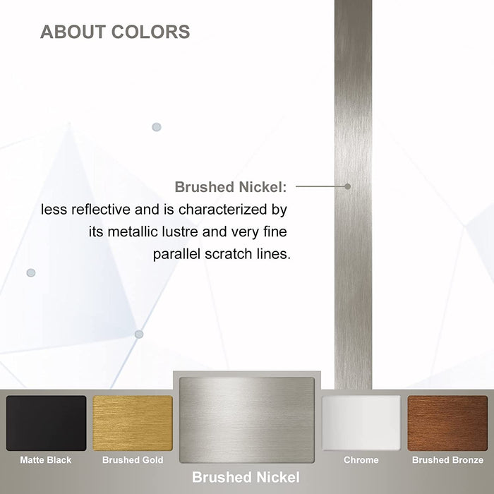 Brushed Nickel Octagon Bathroom Mirror, 24X36 Inch Stainless Steel Metal Frame, Anti-Rust, Shatterproof HD Glass, Wall Mounted for Bathroom, Bedroom, Living Room