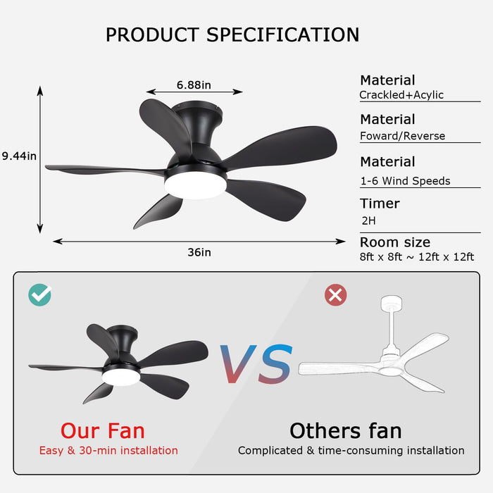 36Inch Black Low Profile Ceiling Fans with Lights and Remote/App Control, Reversible DC Motor, 6 Speeds, Modern Flush Mount Ceiling Fan with 5 Blades for Outdoor Patio,Small Room,Bedroom