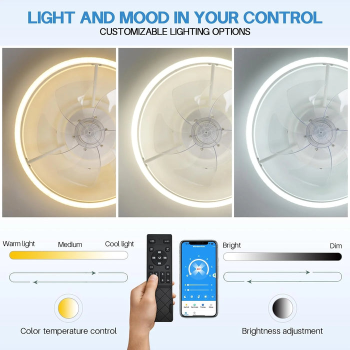 Low Profile 15.7" LED Small Ceiling Fan with Light - Modern, Semi-Enclosed Flush Mount, Smart APP & Remote Control, 6-Speeds, White - Perfect for Bedroom and Living Room