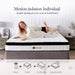Queen TwelveInch MemoryFoam Hybrid Mattress CertipurUS