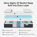 Twin PressureRelief Memory Foam Hybrid Mattress Pocketed