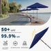 9FT Patio Umbrella with Fiberglass Ribs, Outdoor Market Table Umbrella with Crank and Tilt, UV Resistant Waterproof Canopy for Patio, Garden, Deck, Pool, Navy Blue