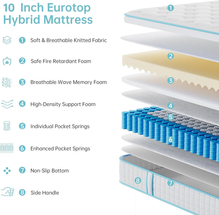 Twin Mattress, 10 Inch Wave Memory Foam & Pocket Spring Hybrid Mattress in a Box for Pressure Relief, Certipur-Us Certified, Made in USA (39X75X10 Inches)