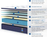 Twin TwelveInch Hybrid Mattress With Premium PocketCoils