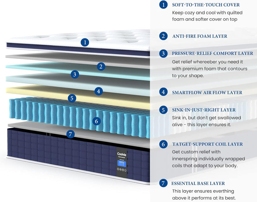 12 Inch Twin XL Mattress, Hybrid XL Twin Mattress in a Box, Medium Firm Feel, 3 Layer Premium Foam with Pocket Springs for Motion Isolation and Pressure Relieving, 100-Night Trial