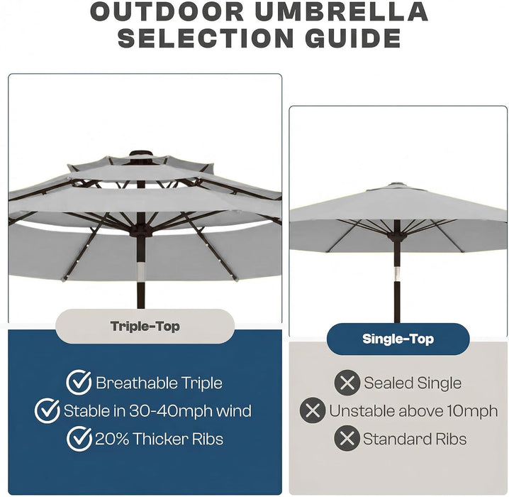 10FT Patio Umbrella 3 Tiers Outdoor Market Umbrella with 32 Solar Powered LED Lights, Windproof Outdoor Market Umbrella for Deck, Poolside & Garden, Sturdy Push-Button Tilt Table Umbrella, Light Gray