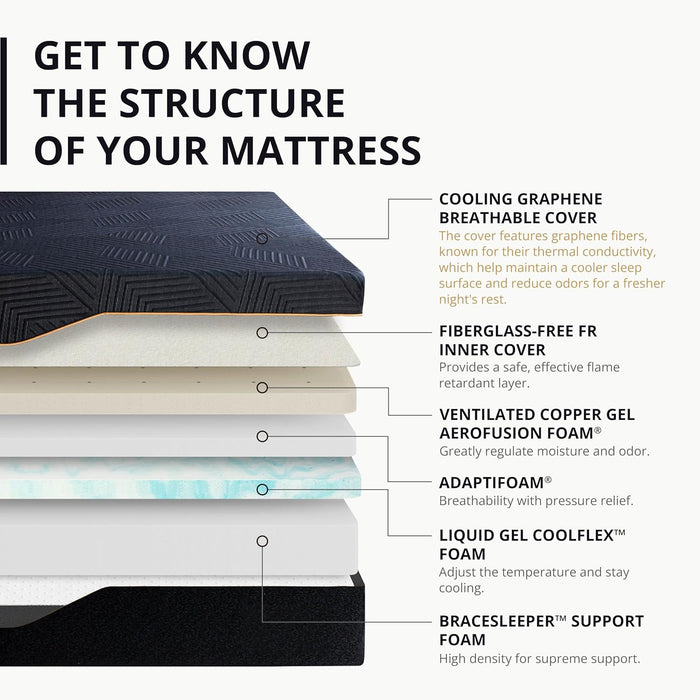 EGOHOME 14 Inch California King Memory Foam Mattress for Back Pain, Cooling Copper Gel Bed in a Box, Foam Made in USA, Certipur-Us Certified, Therapeutic Medium Firm, 72X84X14 Black