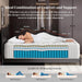 Queen Size Luxury Hybrid Mattress With ZonedSupport