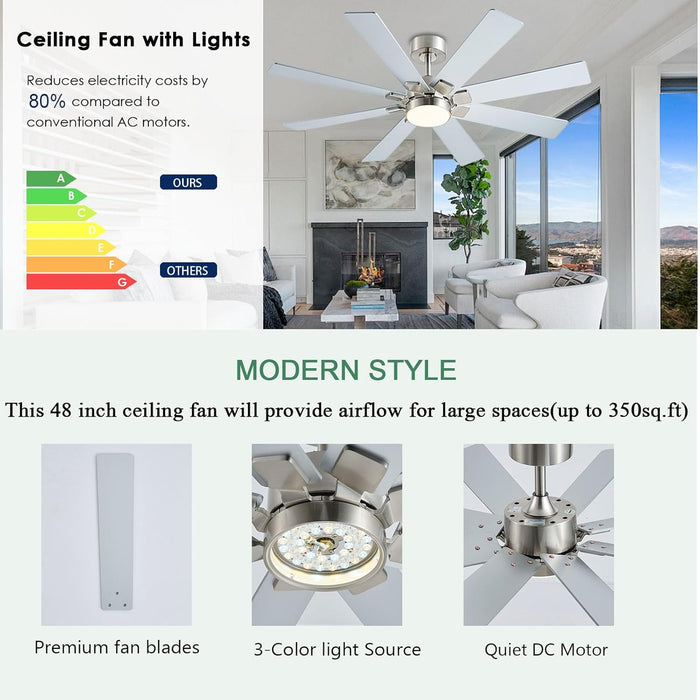 Nickel 48 Inch Ceiling Fans with Lights and Remote/App Control, Low Profile Ceiling Fan, 8 Blades，Led Dimmable, Reversible DC Motor, Noiseless, Ceiling Fan for Bedroom Indoor/Outdoor Use