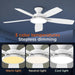 52 Inch Ceiling Fans with Lights,Remote Control Multifunctional Quiet Fan with Three Color Temperature and Dimmable Light with Reversible Blades White