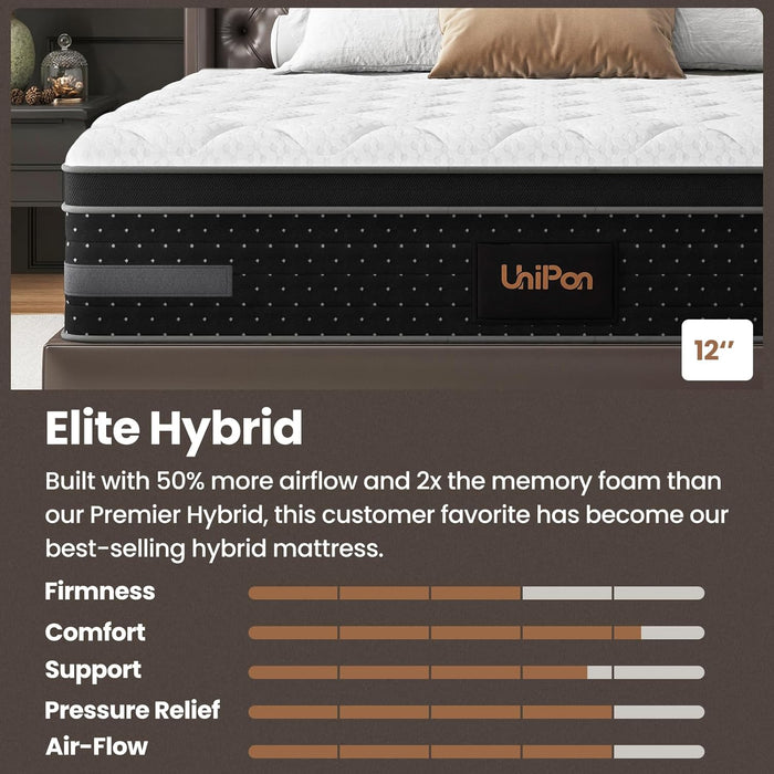 Queen Firm Hybrid Mattress Featuring Motion Isolation