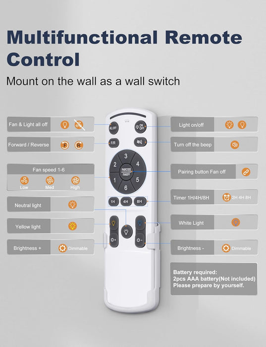 Professional 60 Inch White Ceiling Fan IntegratedControls