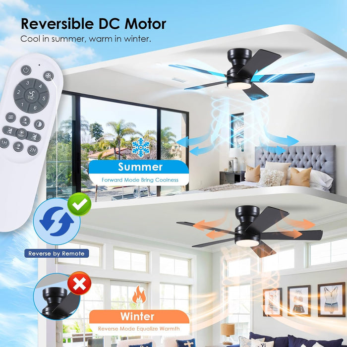 46 Inches Black Ceiling Fan With IntegratedLEDLighting