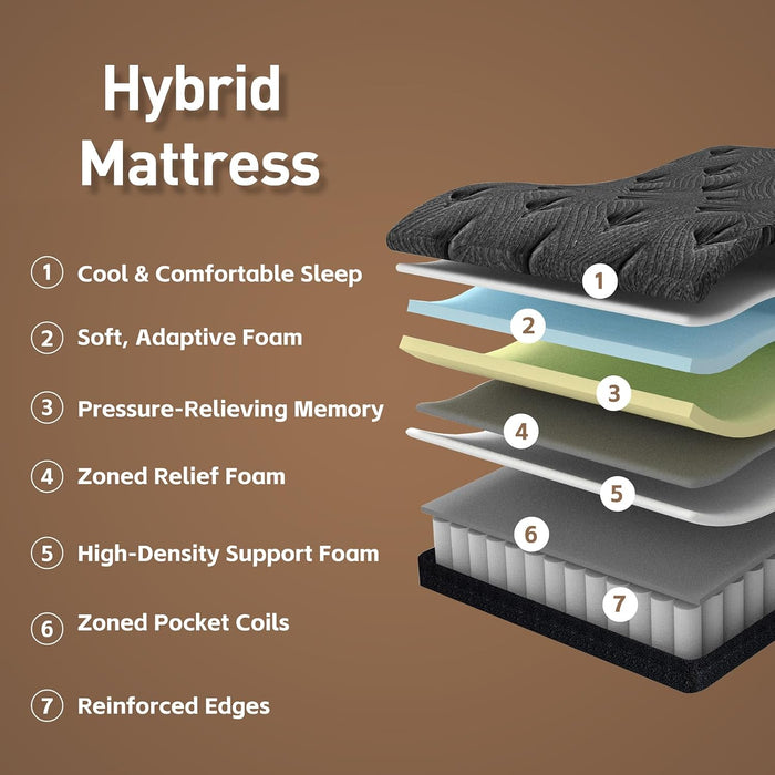 12 Inch Full Size Mattress, Hybrid Full Mattress in a Box