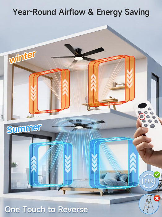 52 Inch Black Ceiling Fans with Lights, RGB Ceiling Fan with Remote and App,Flush Mount Low Profile, Dimmable 35W LED, Reversible, Smart Ceiling Fan for Bedroom Nursery Living Room Apartment
