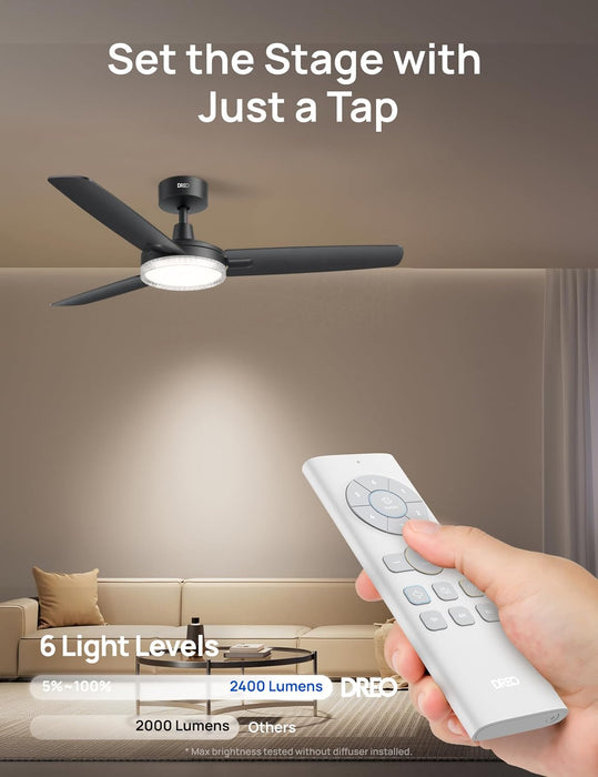 Advanced Electronic Low Profile Ceiling Fan Remote Kit