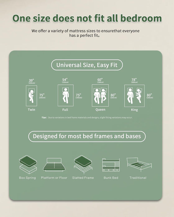 Queen Size 12 Inch Mattress