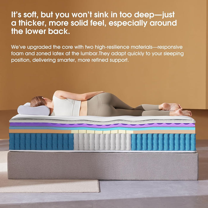 – 14 Inch Queen Mattress – Real Hybrid Queen Size Mattress Memory Foam, Reinforced Edge Support, Zoned Coils for Pressure Relief and No Motion Transfer (Queen (14 Inch))
