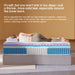 – 14 Inch Queen Mattress – Real Hybrid Queen Size Mattress Memory Foam, Reinforced Edge Support, Zoned Coils for Pressure Relief and No Motion Transfer (Queen (14 Inch))