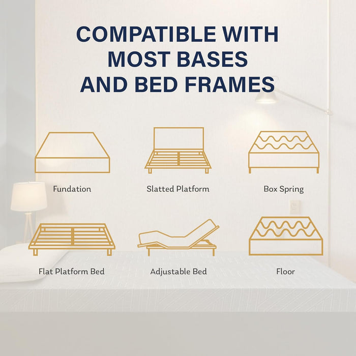 Queen Twelve Inches GelCoolingTechnologyPro Mattress