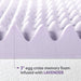 Queen Memory Foam Topper Lavender-Infused, 3", CertiPUR-US Certified