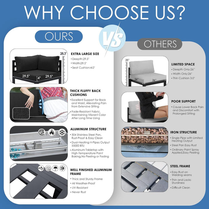 ® Modern Large Grey Aluminum Outdoor Patio Furniture Set with Fire Pit Table, 29'' Deep Wide Seating Conversation Sofa L Shaped Sectional Couch Set (6 Pieces, 5 Seats)