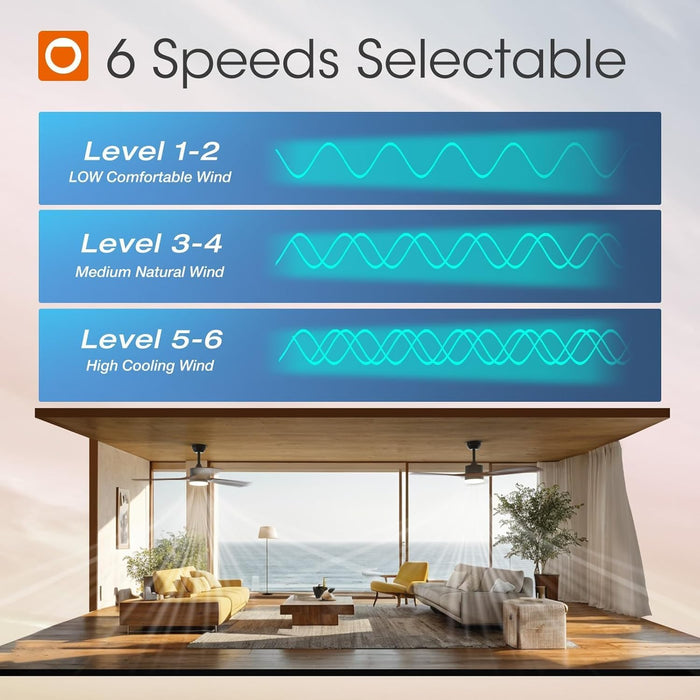 52 Inch Ceiling Fans with Lights and Remote Control, Reversible, 3 Wood Blades, 6 Speeds, 3CCT Dimmable, Noiseless, Indoor/Outdoor Black Walnut Ceiling Fan for Bedroom Living Room Gazebo Patio