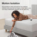 Queen Mattress, 10 Inch Queen Size Mattress in a Box, Gel Memory Foam Mattresses for Comfort Sleep, Cooling Night Sleep & Pressure Relief, Certipur-Us Certified