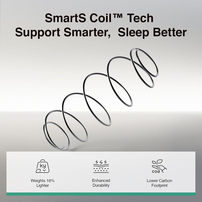 Twin Mattress, 6 Inch Twin Size Mattresses in a Box with Smarts™ Coil for Pressure Relief, Medium Plush Foam and Spring Hybrid Colchones with Certipur-Us Certified